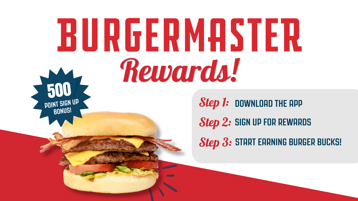 FREE BURGERMATER FOR A YEAR! (2)